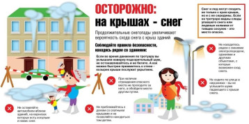 Формируем у детей навыки безопасности в весенний период Формируем у детей навыки безопасности в весенний период.